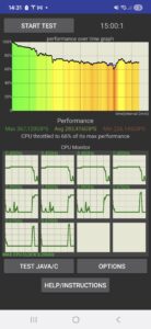 Samsung Galaxy S25 FE Stresstest 2