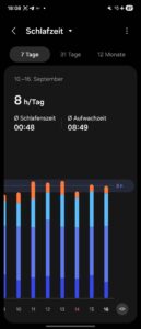 Samsung Galaxy Watch 8 Classic Test Schlaf 1