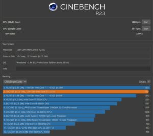 Beelink EQi12 Cinebench R23