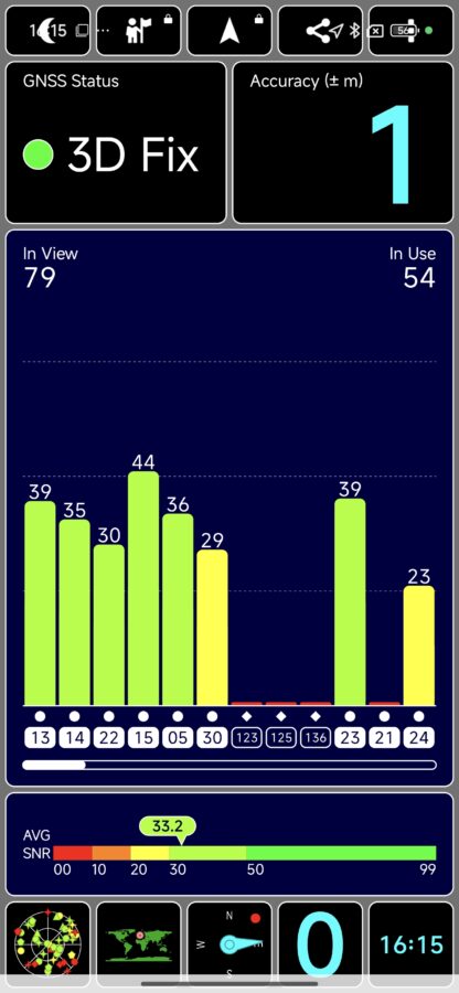 GPS Test Benchmark 2