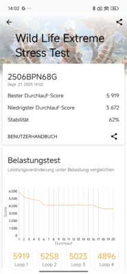 Xiaomi 15T Pro Benchmark 3dmark wildlife extreme