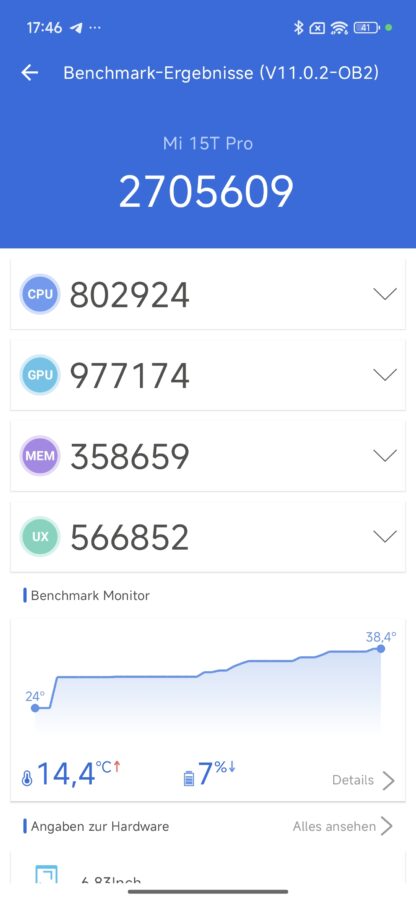 xiaomi 15t pro antutu 11