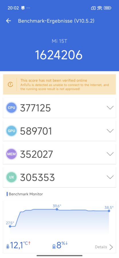 Xiaomi 15T Benchmark antutu 10