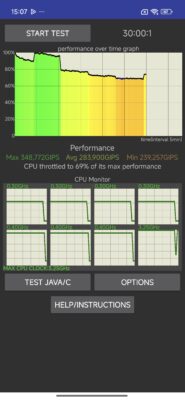Xiaomi 15T cpu throttling test