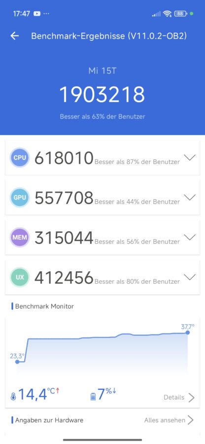 xiaomi 15t antutu 11