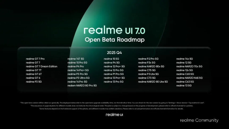 Open Beta Realme UI 7.0 Android 16 Banner