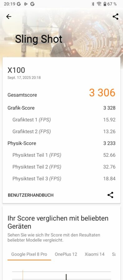 Test CubotX100 Leistung 2