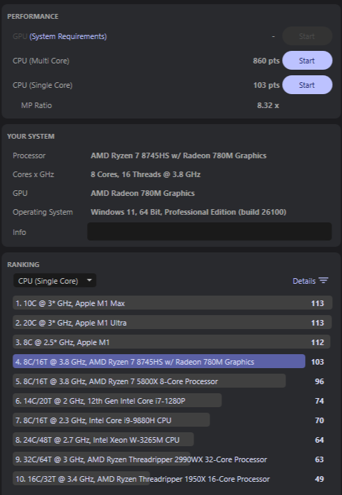 Geekom A8 Cinebench SC