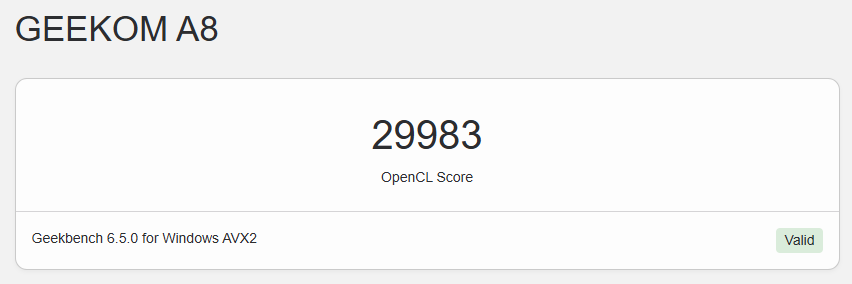 Geekom A8 GeekBench 6 OpenCL