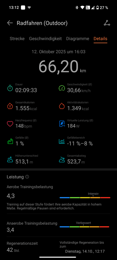 Huawei Watch GT6 Pro Test Fahrrad GPS 1
