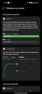 Huawei Watch GT6 Pro Test Gesundheit 2