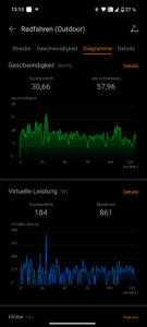 Huawei Watch GT6 Pro Test Powermeter