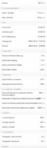 Igsport BSC300 Trainingsdaten und Aufzeichnungen 5
