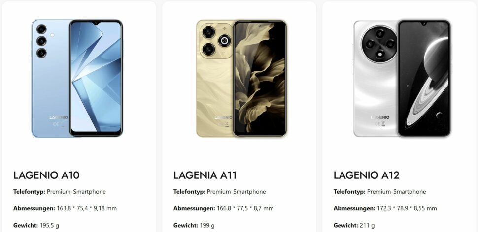 Artikel Lagenio Uebersicht 2