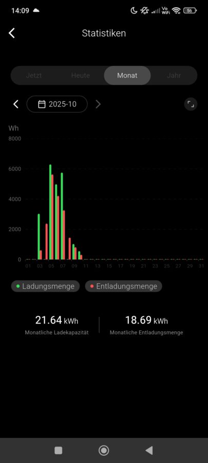 Marstek Venus E App 1