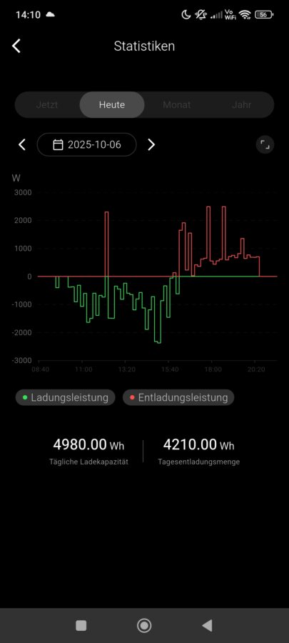 Marstek Venus E App 2