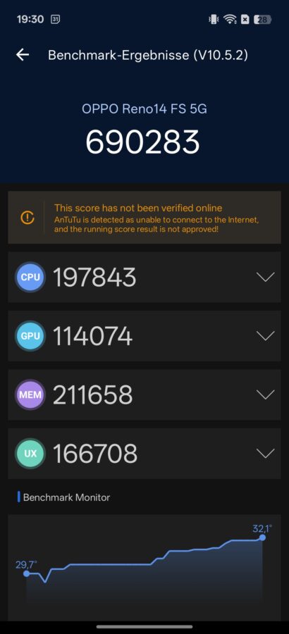 Oppo Reno 14 FS 5G Benchmark 3