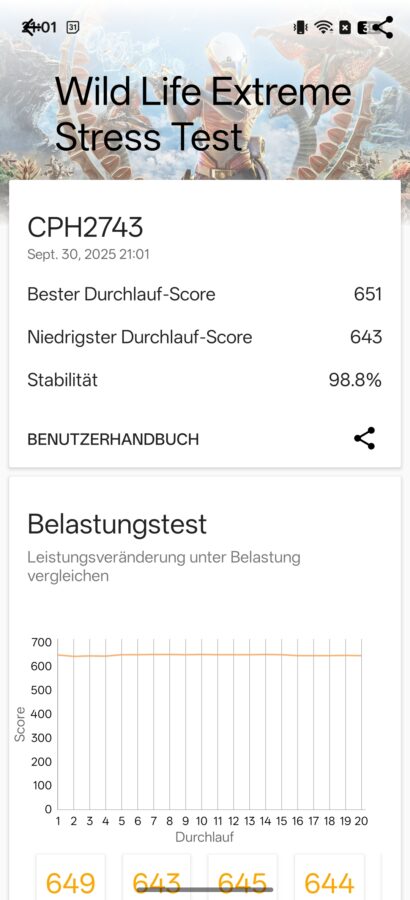 Oppo Reno 14 FS 5G Benchmark 5