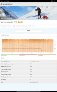 Test Redmi Pad 2 Pro Akku