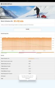 Test Redmi Pad 2 Pro Akku 7