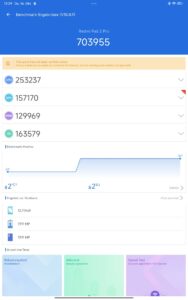 Test Redmi Pad 2 Pro Leistung 4