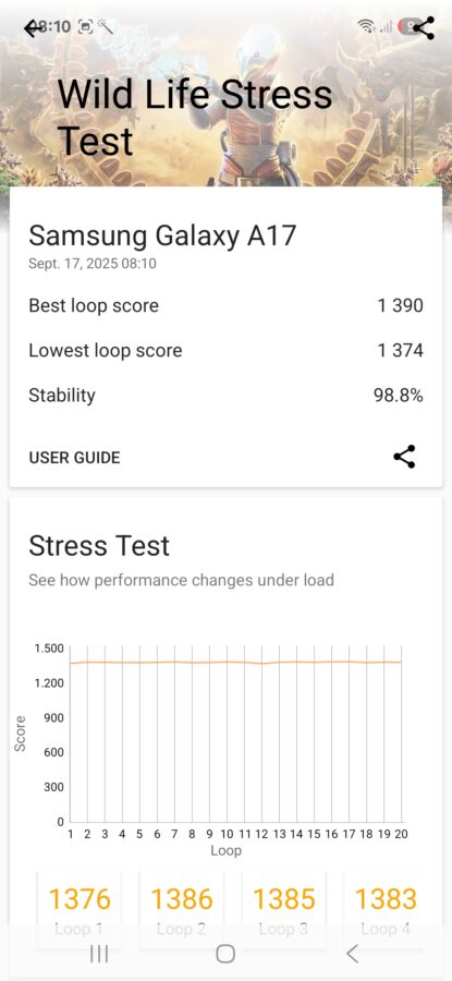 Samsung Galaxy A17 Leistung 5