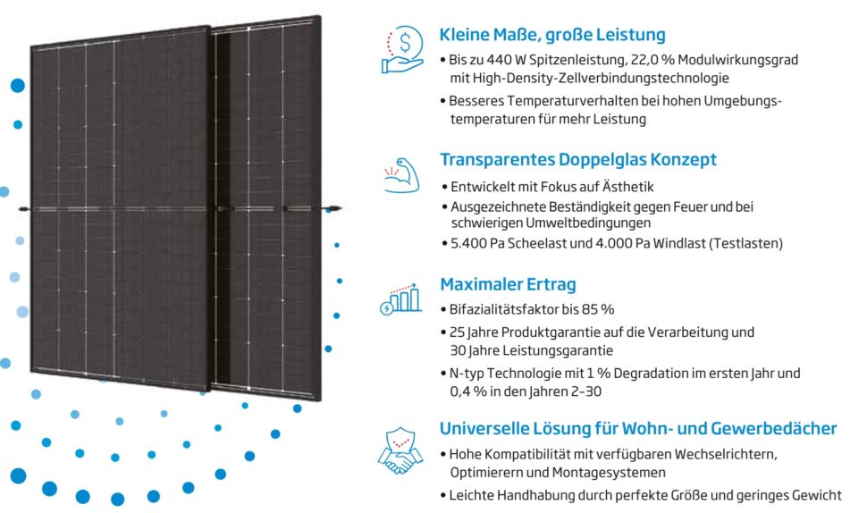 Trina Vertex Datenblatt