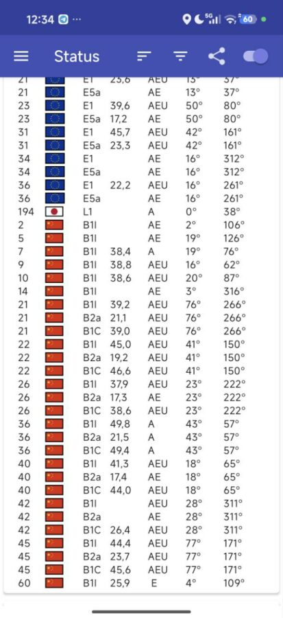 GPS WLAN Test Xiaomi 17 2