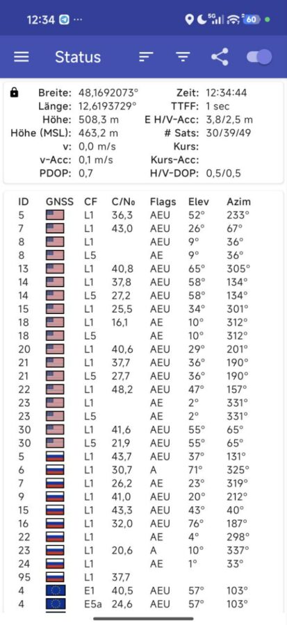 GPS WLAN Test Xiaomi 17 3