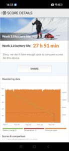 Xiaomi 17 Akkulaufzeit Test 2