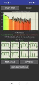 Xiaomi 17 Stresstest 2