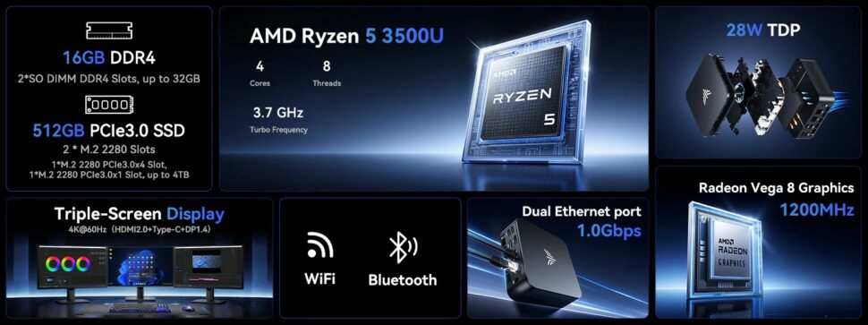 Ace Magic Black Friday Sale NiPoGi Essenx E3 1