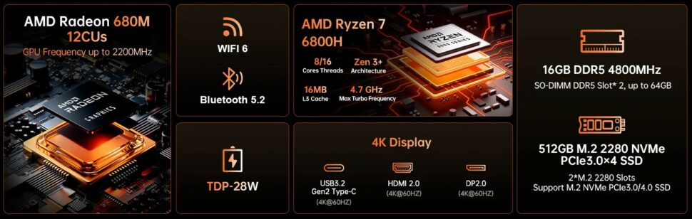 Ace Magic Black Friday Sale NiPoGi Hyper H1 1