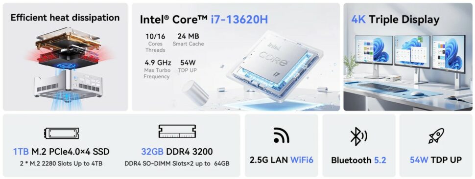 Ace Magic Black Friday Sale NiPoGi Hyper H2 1