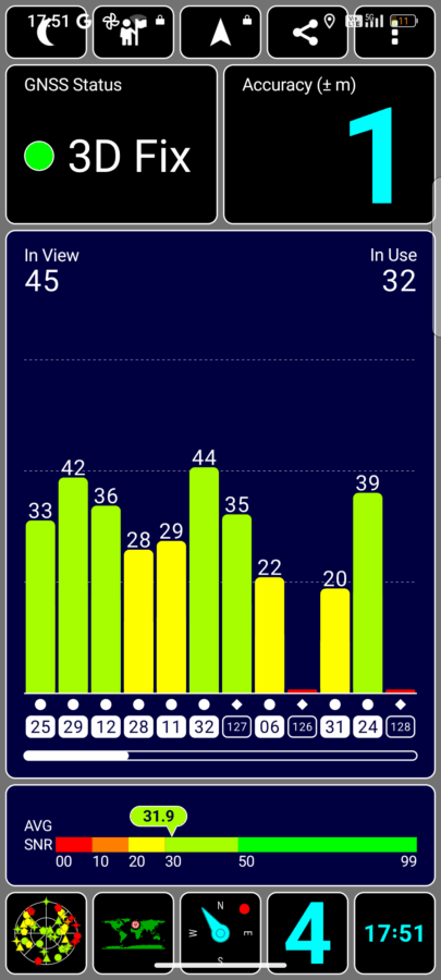 AGM G3 Pro Konnektivitaet