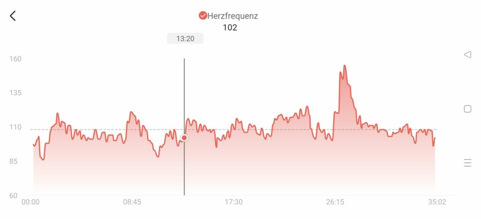 AmazfitTrex3Pro Training35 Details