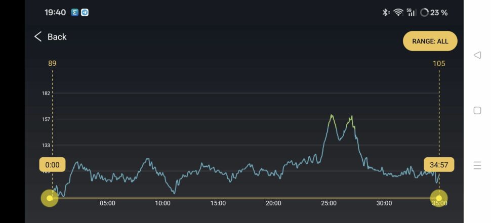 AmazfitTrex3Pro Training35 DetailsM
