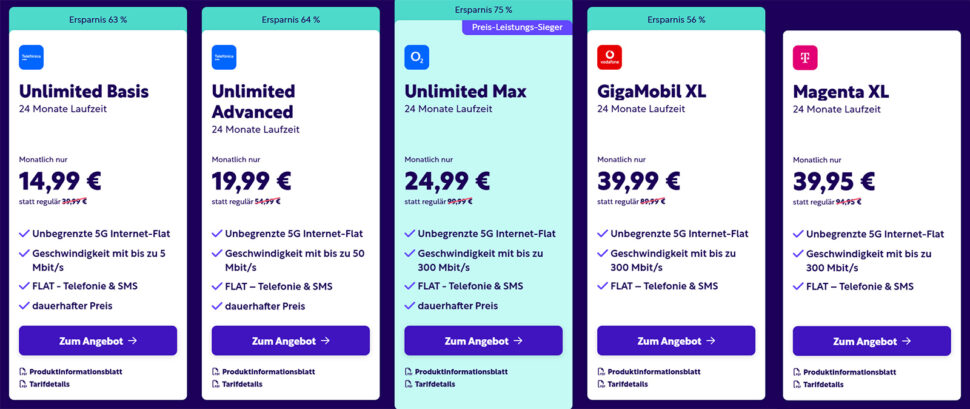 Unlimited Mobile Tarife Nov 25 24 Monat Unlimited Mobile Tarife Nov 25 24 Monat