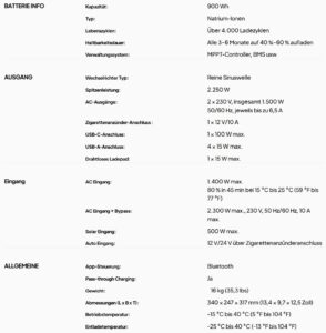 Bluetti Pioneer Na technische Daten 1 Bluetti Pioneer Na technische Daten 1