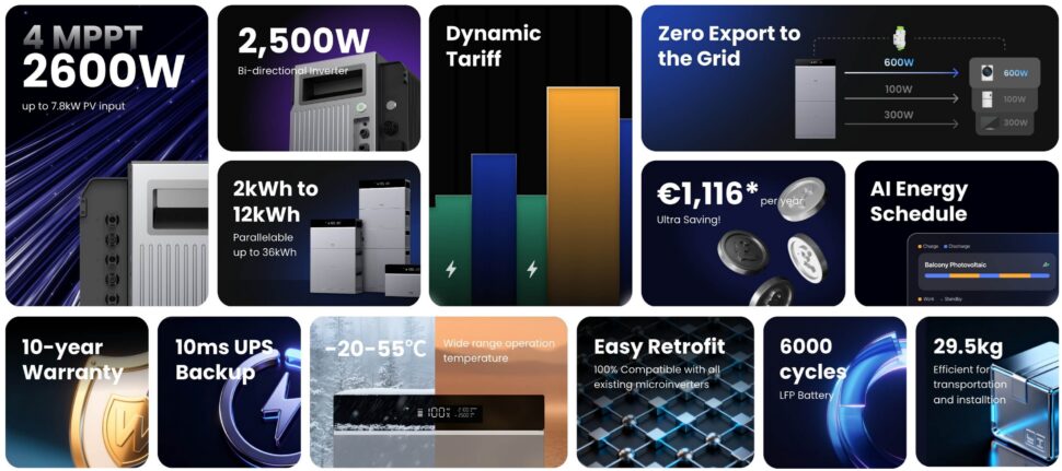 Conow CBE2000 Pro technische Daten 1