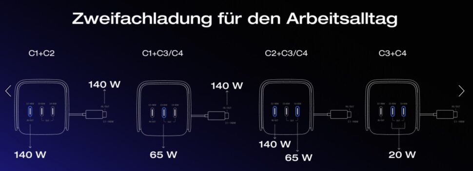 EcoFlow 300W Powerbank Leistungsverteilung 1 EcoFlow 300W Powerbank Leistungsverteilung 1