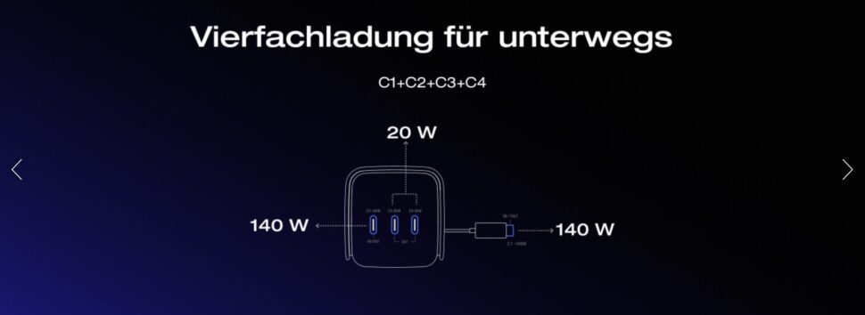 EcoFlow 300W Powerbank Leistungsverteilung 3 EcoFlow 300W Powerbank Leistungsverteilung 3