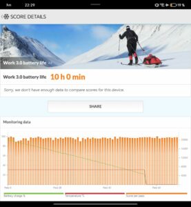 Honor Magic V5 Test Akku Benchmark PC Mark 2