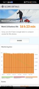 Honor Magic V5 Test Akku Benchmark PC Mark 3