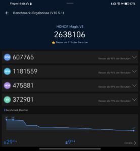Honor Magic V5 Test AnTuTu V10