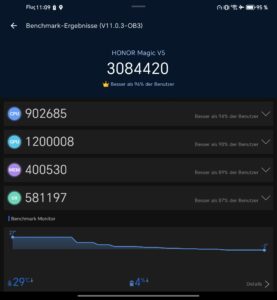 Honor Magic V5 Test AnTuTu v11