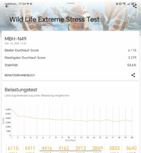Honor Magic V5 Test Throtteling 1