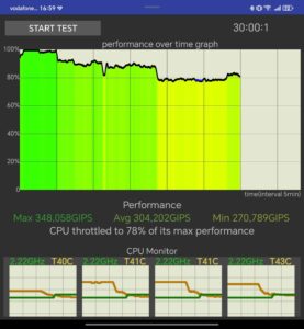 Honor Magic V5 Test Throtteling 2