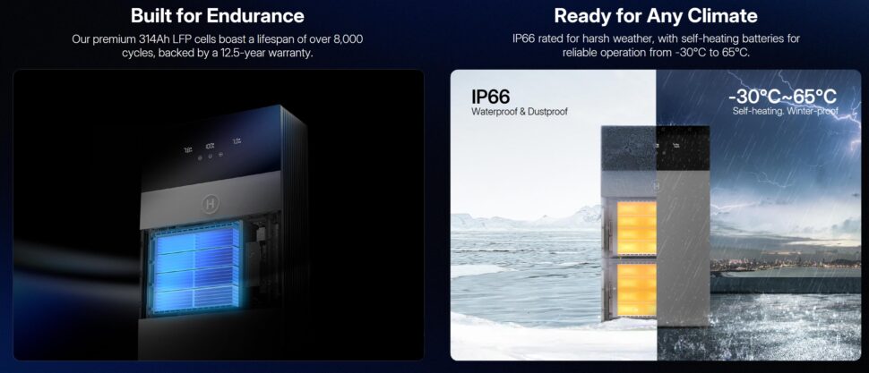 HiOne IP Schutz HiOne IP Schutz