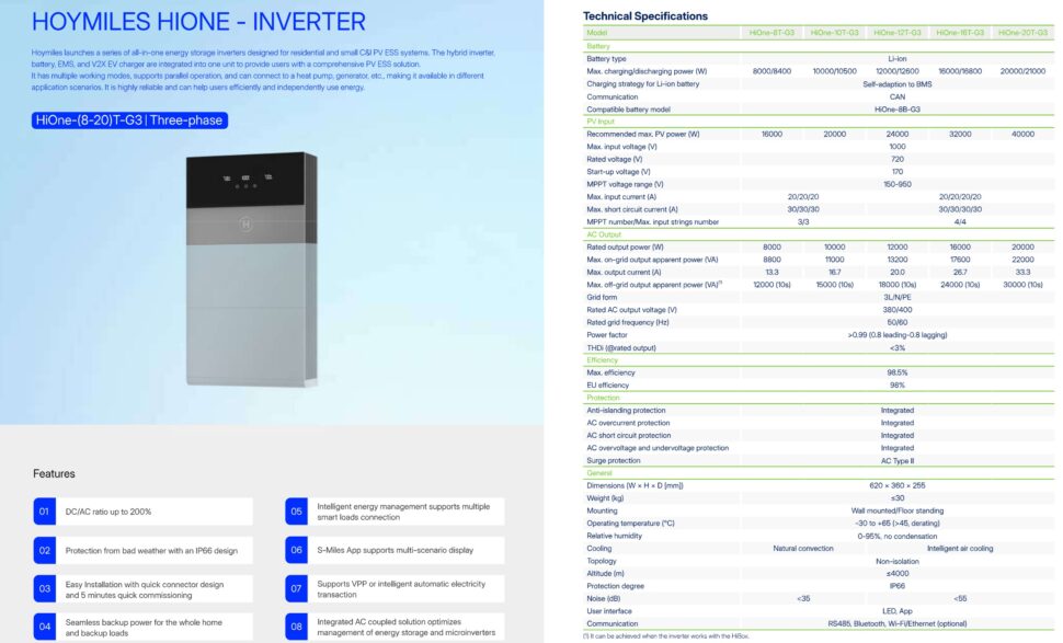 Hoymiles HiOne technische Daten 3 Hoymiles HiOne technische Daten 3